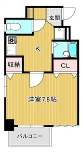 リョーコーテックビルの間取り