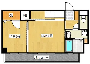 LegendPalaceの間取り