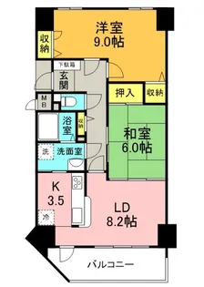 サーパスタウン大町の間取り