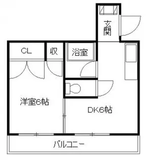 ナンユービルの間取り