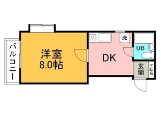 第3宮本ビルの間取り