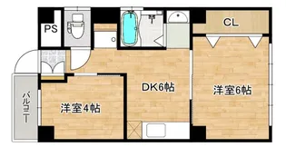 西上ビルの間取り