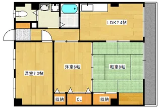 河原マンションの間取り