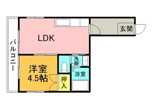 広島セントラルビルの間取り