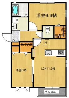 GRANDIRNEIGEの間取り