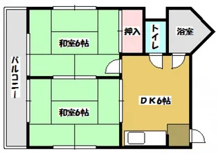 臼井ビルの間取り