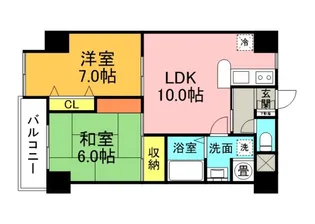 ISTYLEFunairiの間取り
