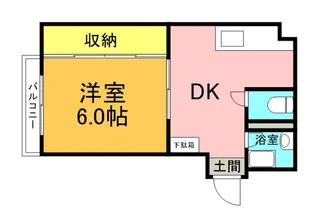 本浦コーポ福島の間取り