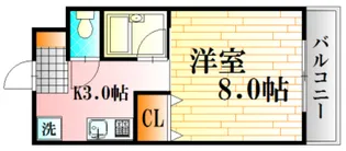 ルーエ祇園の間取り