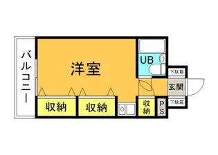 よつばビルの間取り