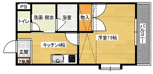 菖蒲池コーポの間取り