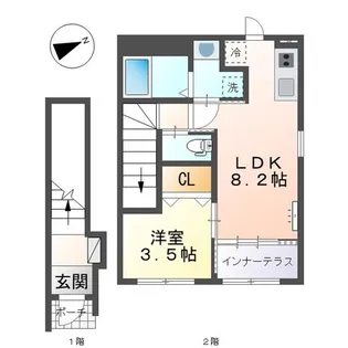 スターテラス2南観音町の間取り