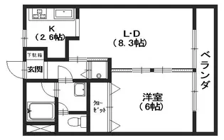 大宮コーポラスの間取り