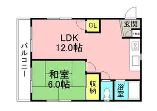 サンパティ楠木の間取り
