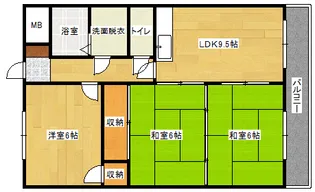 メゾン古田の間取り