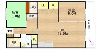 とぴあビルの間取り