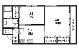 グリーンヴィラ大宮の間取り