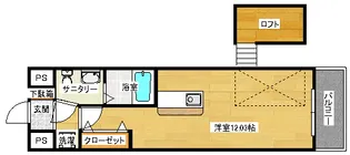 S-FORT鶴見町の間取り