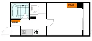 プルメリア南観音の間取り