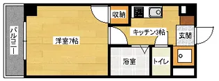 Mエスタシオンの間取り
