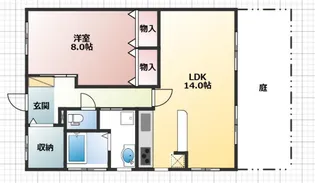 江波ヒカリハイツの間取り