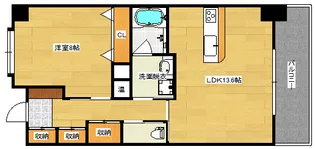 メディオコート大手町の間取り