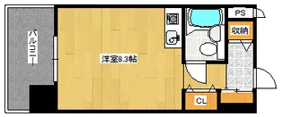 朝日プラザアムネット天満町の間取り