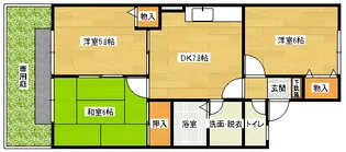 セジュール安東の間取り
