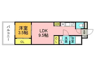 ASTERISKの間取り