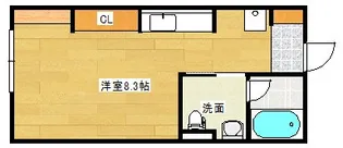 イリス祇園の間取り