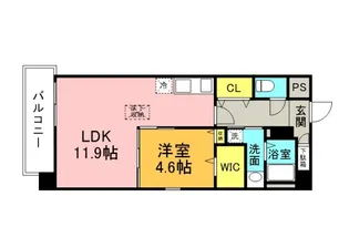 鉄砲町柴崎ビルの間取り