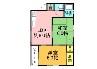 大原マンションの間取り