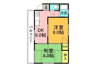 大原マンションの間取り