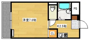 T.R.M.マンションの間取り