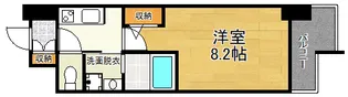 S-RESIDENCE城南通りabreastの間取り
