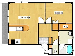 コーポワタナベ【2階】の間取り