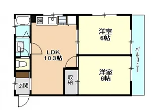 クスノキパークビルの間取り