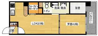 小町グランデの間取り