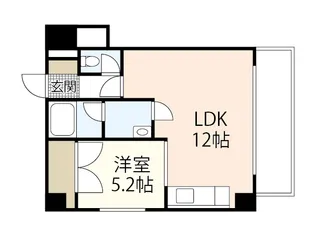 第3コーポ大場の間取り