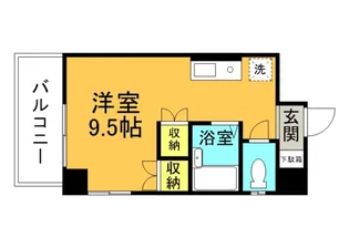 久保田ビルの間取り
