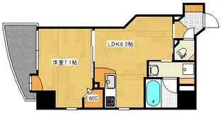 IReward天満町の間取り