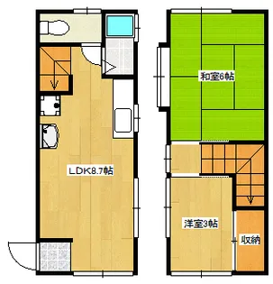ベルハシモトの間取り