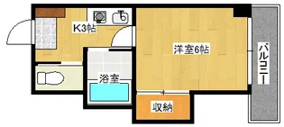 ベンレジデンスの間取り