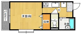 メゾン和田の間取り