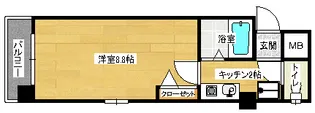 トーシン白島ビルの間取り