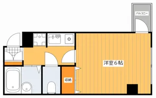 シャテロ住吉の間取り