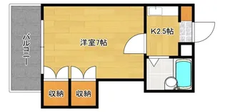 BNエステートの間取り