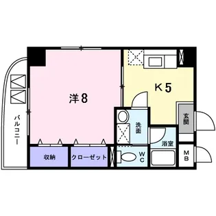 VIENTNAKAHIROAVの間取り