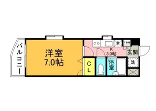 BAOBAB中筋2の間取り