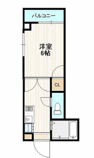 舟入ビルの間取り